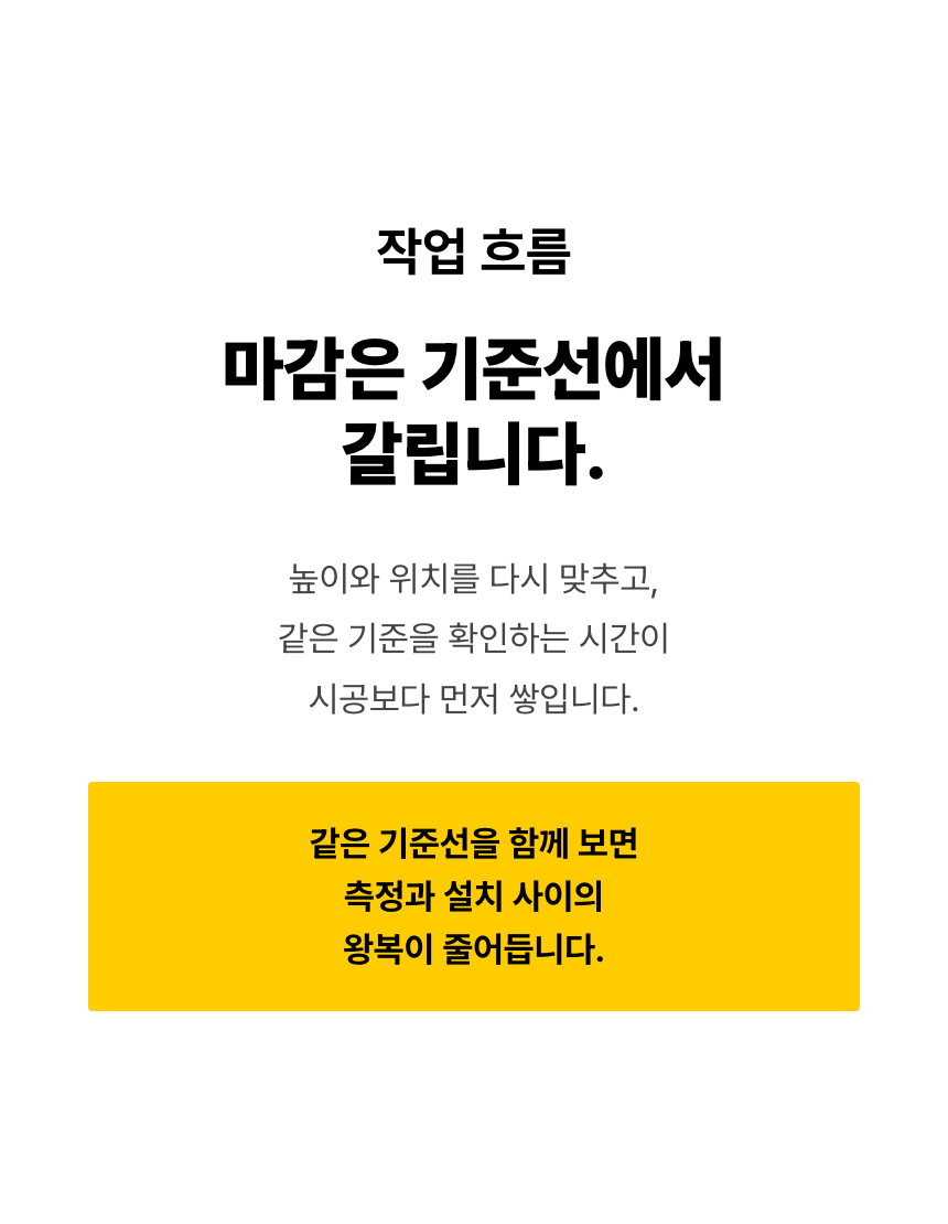 높이와 위치를 반복해 맞추고 같은 기준을 확인하는 실내 마감 작업의 문제를 설명합니다. 작업자들이 기준선을 함께 보며 측정과 설치 사이의 반복 확인을 줄이는 방향을 제시합니다.