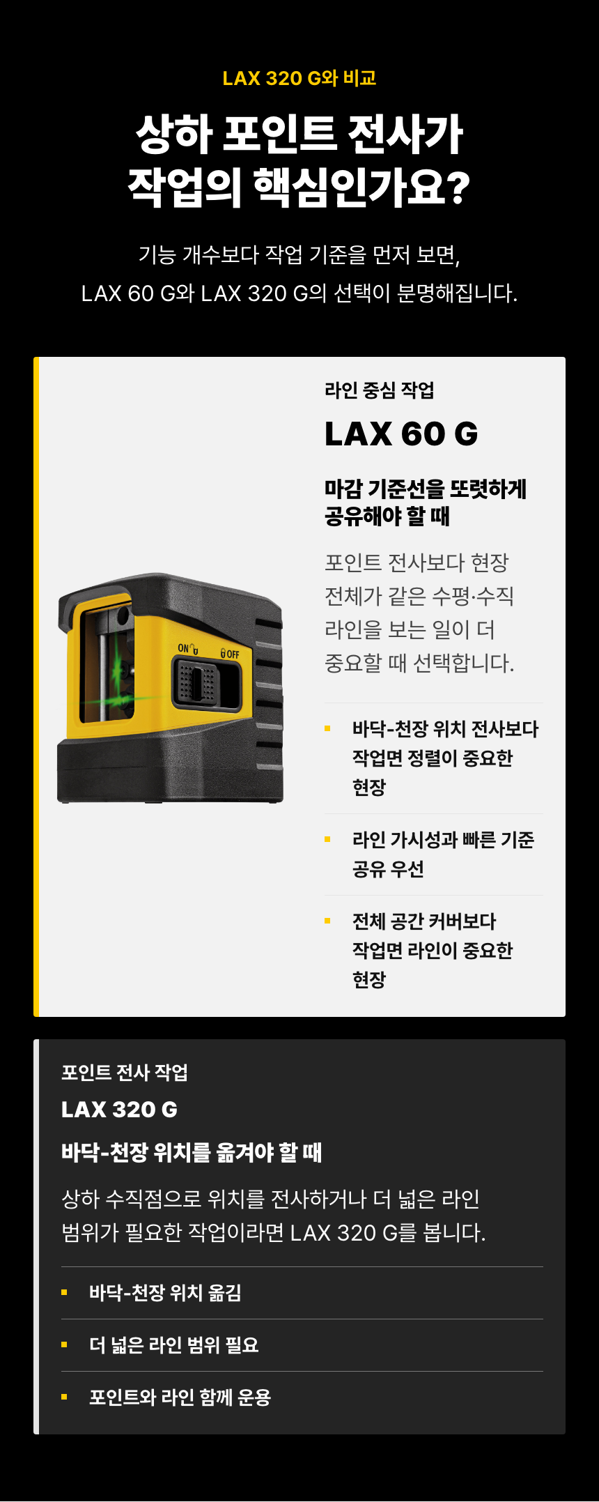 LAX 60 G는 작업면의 수평·수직 라인 정렬을 중심으로, LAX 320 G는 바닥과 천장 사이의 상하 포인트 전사를 중심으로 비교합니다. 필요한 기준선과 포인트 작업을 먼저 구분해 제품을 선택하도록 안내합니다.