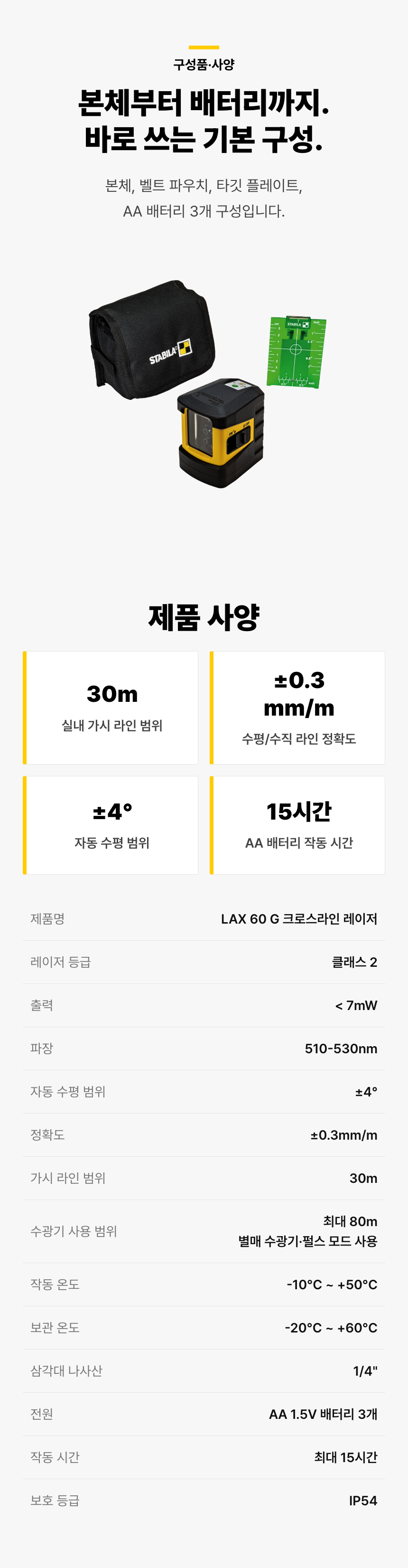 LAX 60 G 본체, 벨트 파우치, 타깃 플레이트와 AA 배터리 3개의 기본 구성을 보여줍니다. 정확도, 전원, IP54 등급과 함께 최대 80m 범위에는 별매 수광기와 펄스 모드가 필요하다는 조건을 명시합니다.